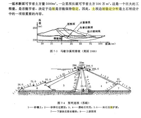 土坡|土坡:定義,土坡穩定分析,土坡滑動失穩的原因,